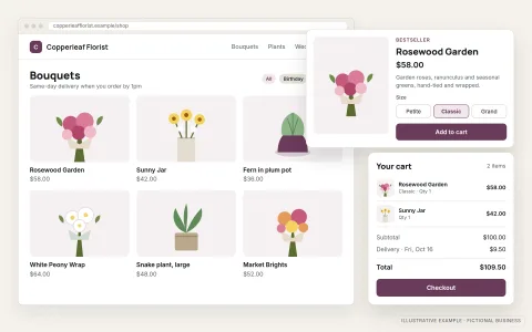 Illustrative online store for a fictional florist, Copperleaf Florist: a storefront grid of bouquets in a browser, an overlapping product detail card with size options and an "Add to cart" button, and a cart summary panel with subtotal, delivery and a Checkout button.