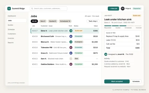 Illustrative browser-based job and quote management app for a fictional plumbing company, Summit Ridge Plumbing, with a filtered list of jobs and their statuses, a detail panel for one job showing the customer, quote lines and next steps, and the signed-in user's Dispatcher role badge.