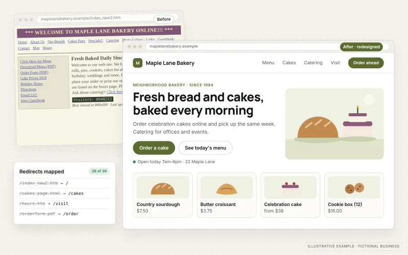 Illustrative before-and-after website redesign for a fictional bakery, Maple Lane Bakery: a small, faded, cluttered old site sits behind a clean redesigned site with a clear menu, order button and opening hours, plus a note card listing old pages redirected to new ones.